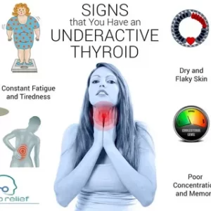 Understanding Hypothyroidism and Its Effects on Weight Gain