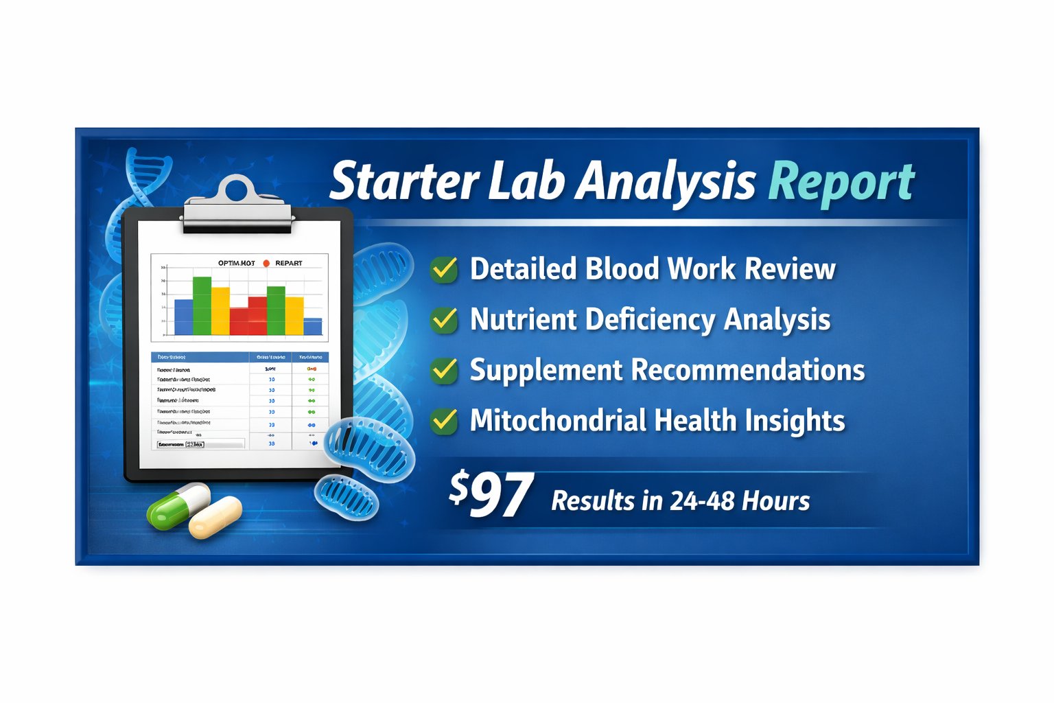 Lab Analysis Report Starter – Personalized Nutrient & Mitochondrial Health Review