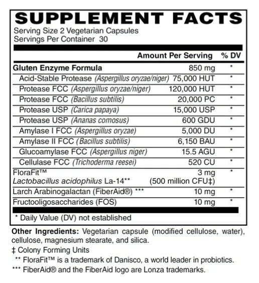 Gluten Buster – Advanced Enzyme & Probiotic Support for Gluten Digestion