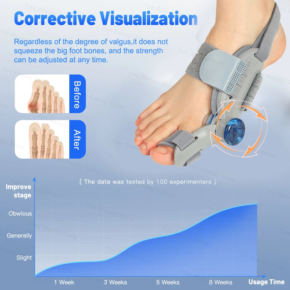 Adjustable Orthopedic Bunion Corrector