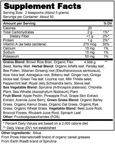 VitalGreens BioEnergize Powder – Supercharged Greens + Adaptogens + Antioxidants