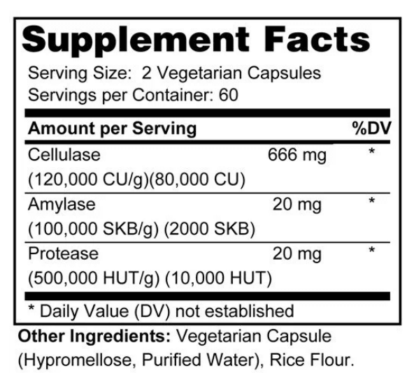 Candida Relief – Digestive Enzyme Support for Yeast Balance