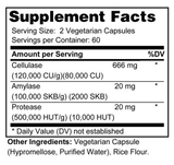 Candida Relief – Digestive Enzyme Support for Yeast Balance