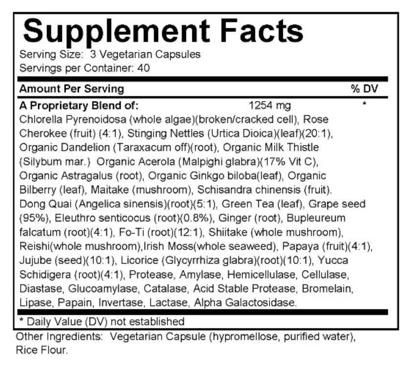 CelluGreens – Ultimate Herbal Detox & Wellness Support