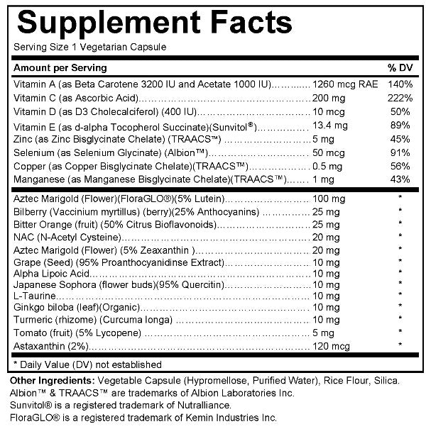 Eye Care Max– Advanced Vision Defense
