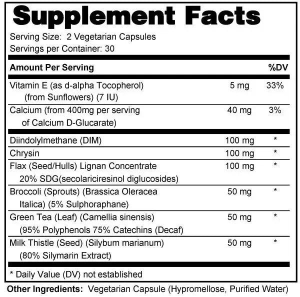 Supplement facts for Hormone IQ with vitamins, minerals, and herbal extracts for hormonal balance.