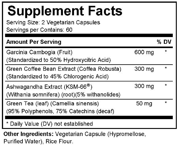 Turbo - Metabolism Support for Fat Burning, Energy, and Total Body Activation