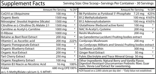 NitroBoost- CardioVascular Support