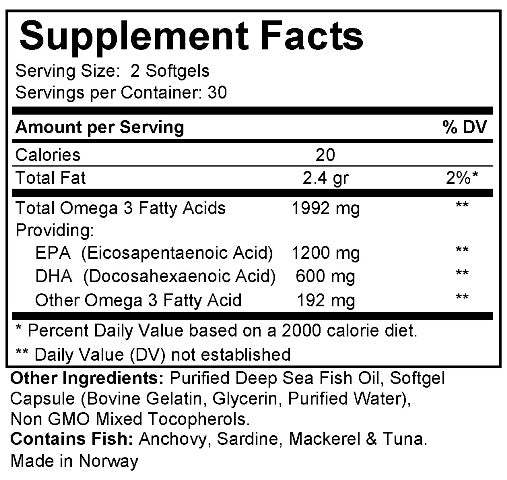 Omega 3 1000 – Pure, Powerful, & Sustainably Sourced Fish Oil