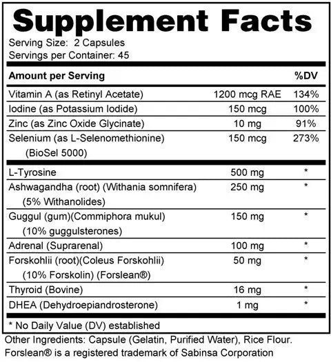 Thyro-Shine -Thyroid, Adrenal & Hormonal Balance